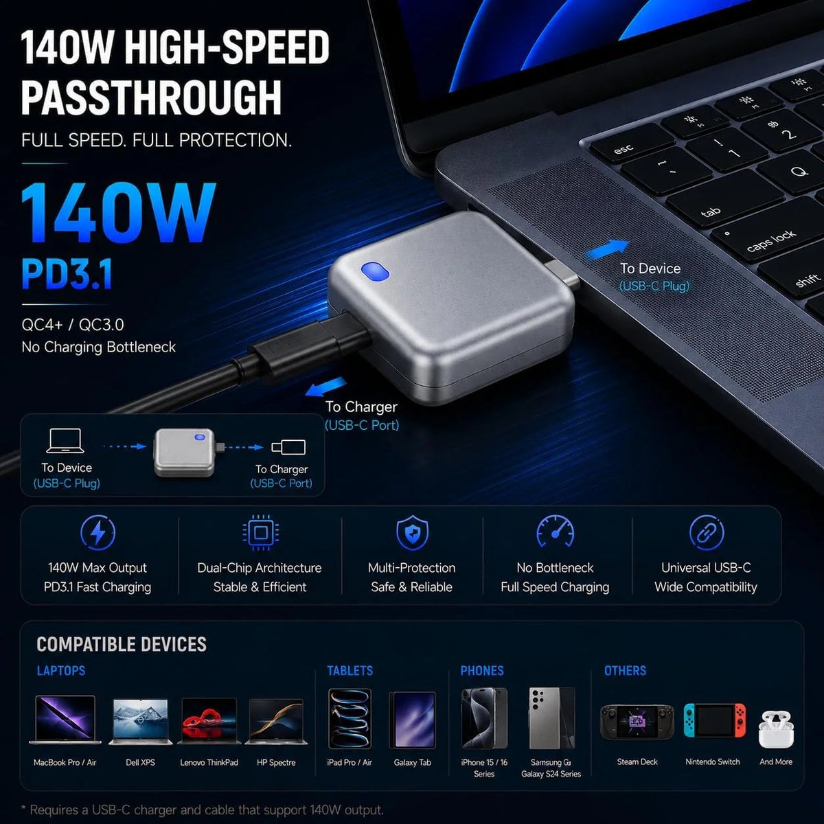PopGuard 140W Automatic Charging Disconnector || Japanese Import ||