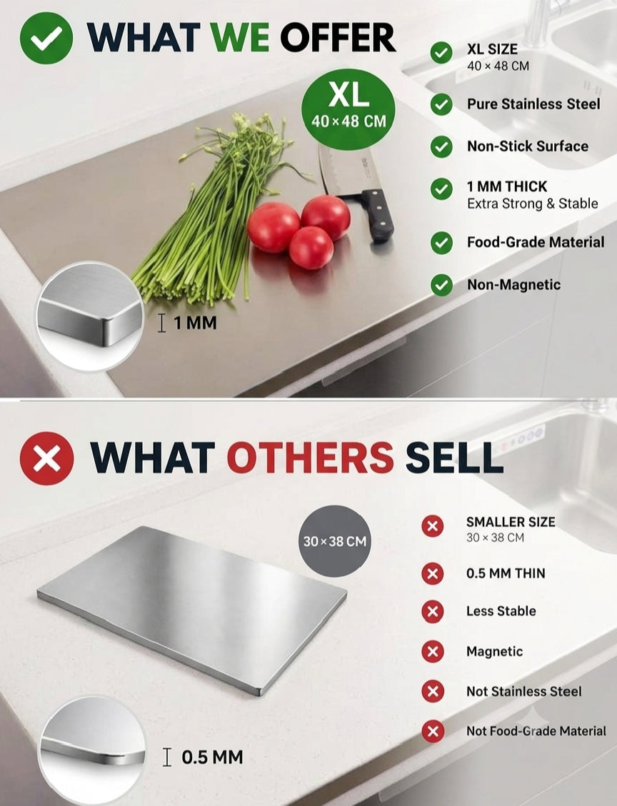 Stainless Steel Cutting Board 40x48cm Non-Stick (Large Size)