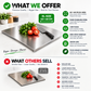 Stainless Steel Cutting Board 40x48cm Non-Stick (Large Size)