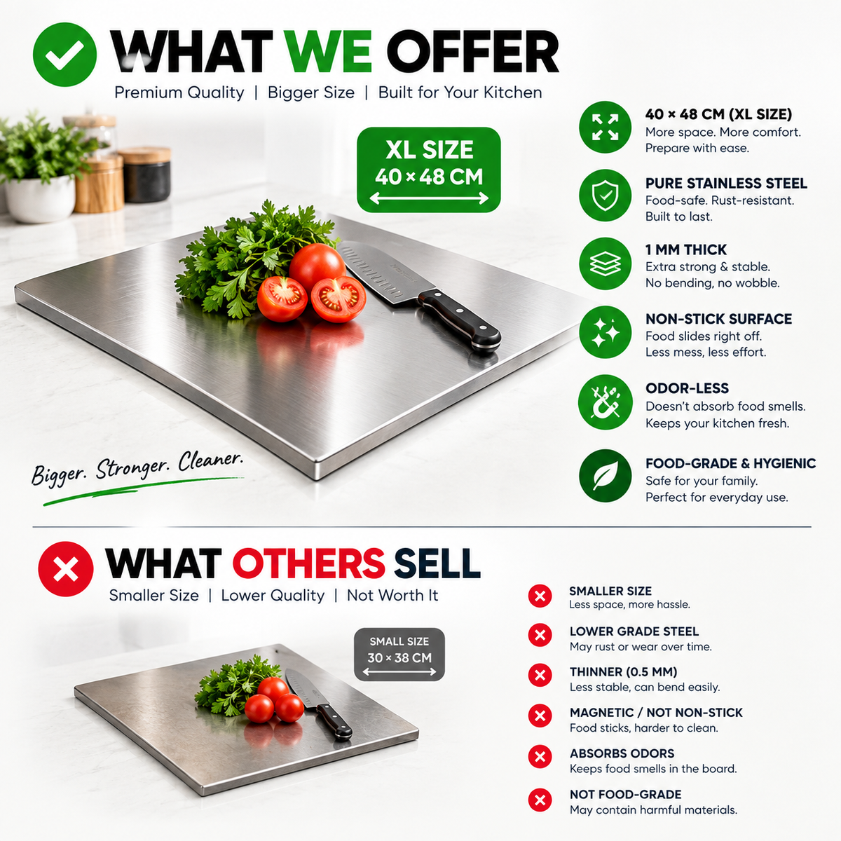 Stainless Steel Cutting Board 40x48cm Non-Stick (Large Size)